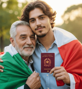 CIUDADANÍA ITALIANA POR ABUELO PATERNO: cómo solicitarla y requisitos necesarios
