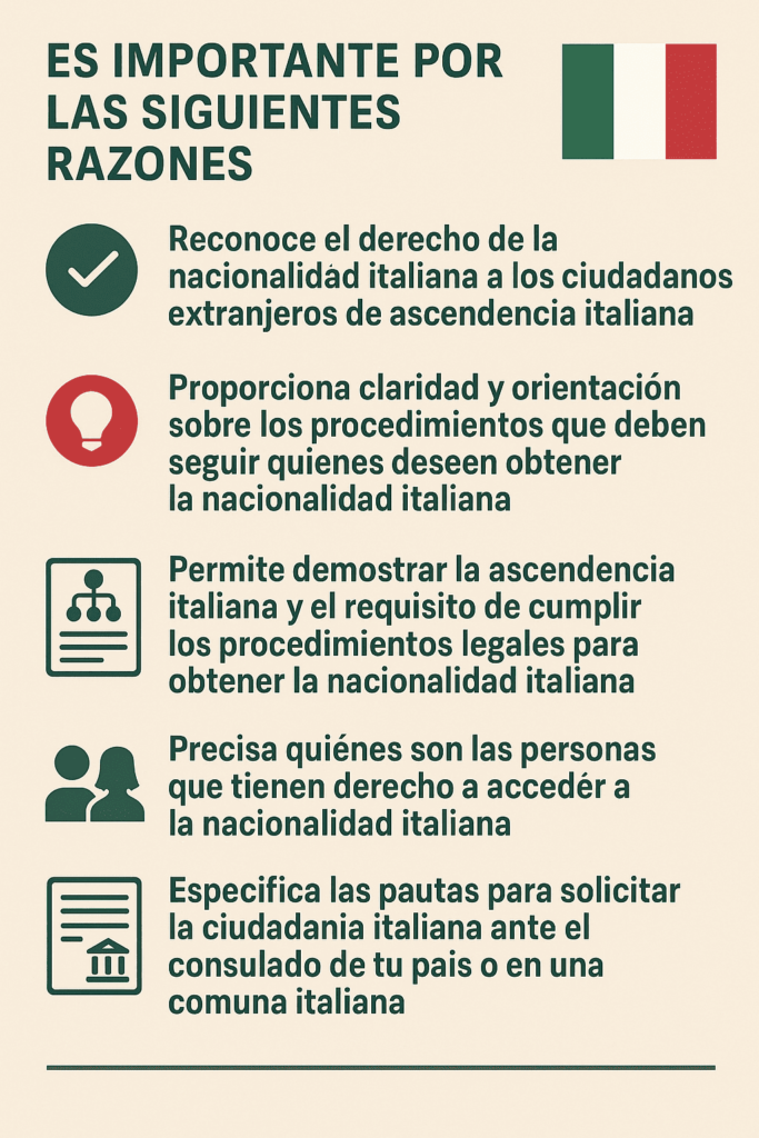 ¿POR QUÉ ES IMPORTANTE LA CIRCULAR K28?