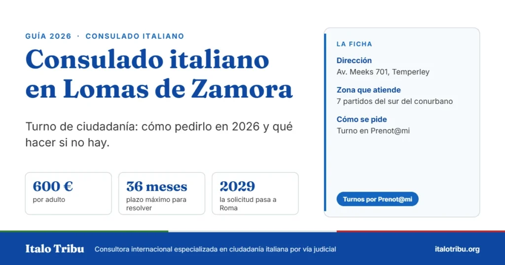 Consulado italiano en Lomas de Zamora: dirección, zona que atiende y cómo se pide el turno de ciudadanía en 2026