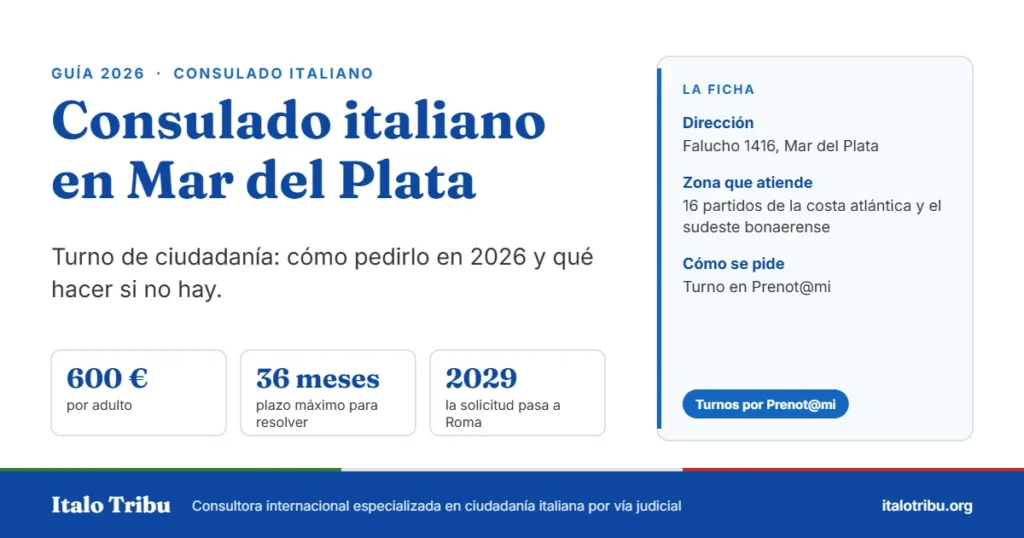 Consulado italiano en Mar del Plata: dirección, zona que atiende y cómo se pide el turno de ciudadanía en 2026