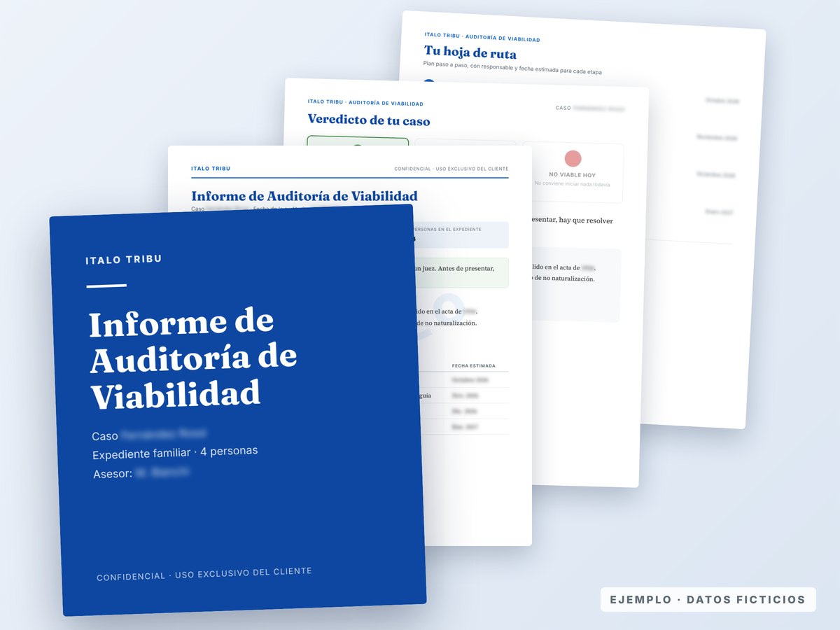 Ejemplo de informe de la Auditoría de Viabilidad, con datos ficticios