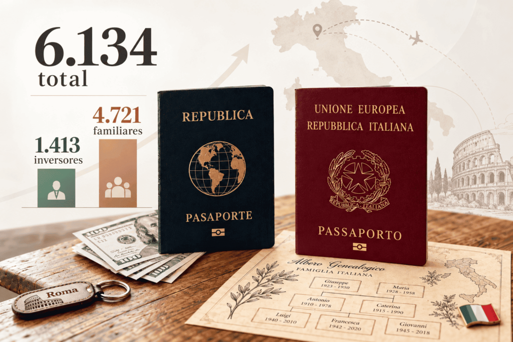 PASAPORTE COMPRADO VS. PASAPORTE HEREDADO: LOS DATOS QUE DEBES CONOCER